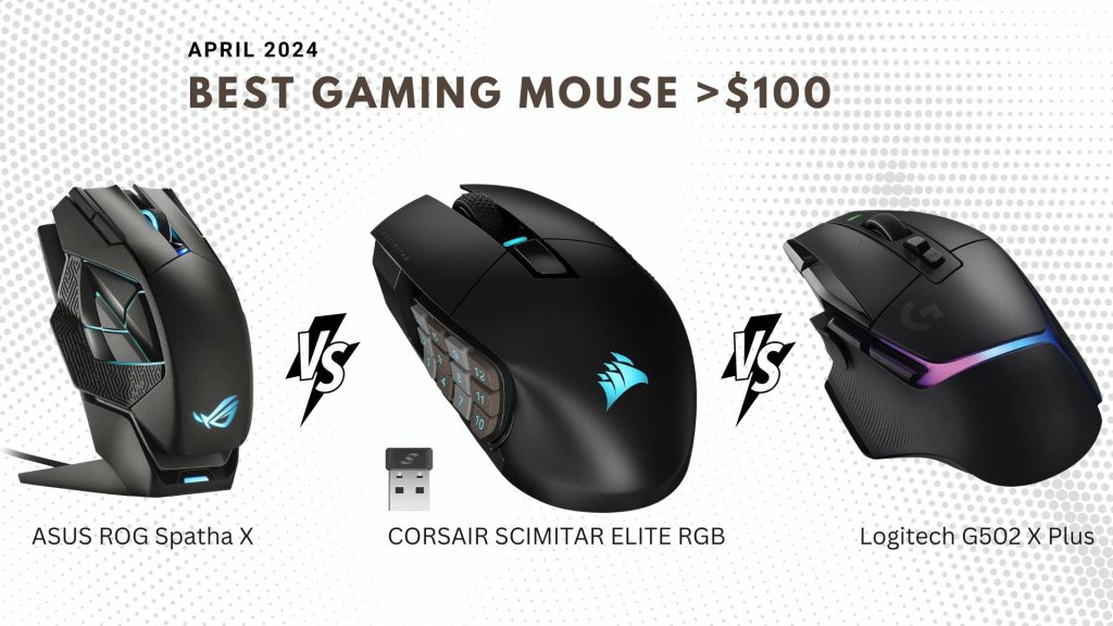 Discover the Top Gaming Mouse over $100